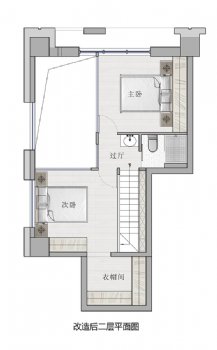 擁陽光與貓，享歲月靜好現(xiàn)代其它裝修圖片